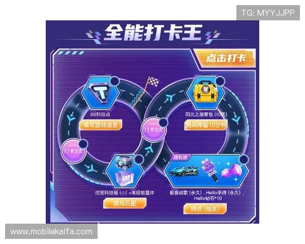 凯发网址娱乐平台最新优惠活动不断，丰富的奖金奖励助你轻松赢取丰厚收益