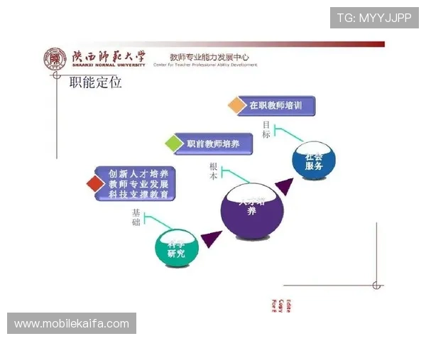 ag凯发国际客户服务体系优化，全天候专业支持保障用户无忧体验