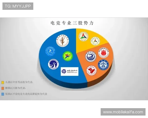 kok电竞体育真人：全面解析最新电竞赛事直播平台的优势与特色