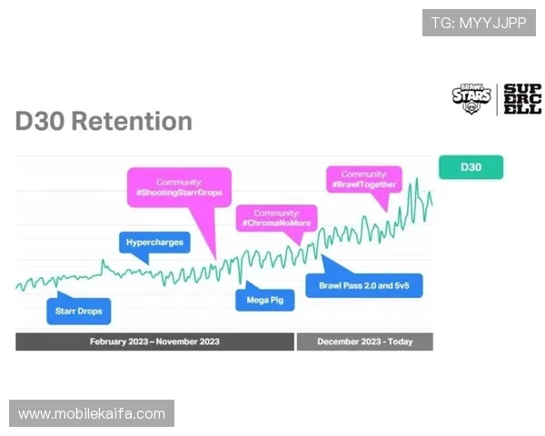 亚星百家乐网站如何优化游戏体验,提升玩家满意度与粘性 亚星百家乐网站如何优化游戏体验,提升玩家满意度与粘性