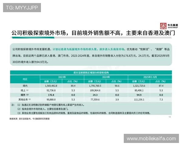 关于pa视讯官方集团的全面介绍与最新动态，助你轻松掌握行业发展趋势