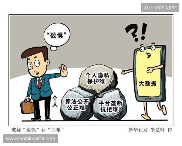 凯发客户端加强数据安全措施，保障用户信息隐私与资金安全