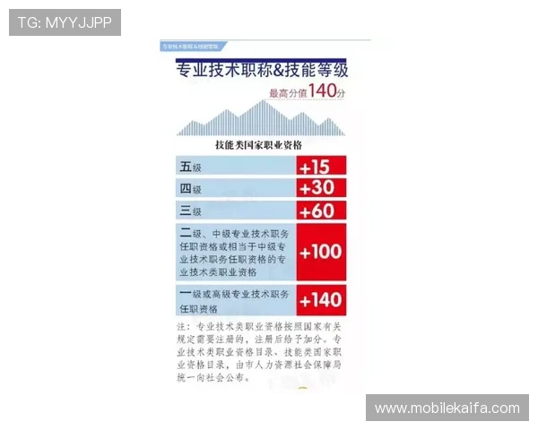 凯发在线官网客服支持与常见问题解决方案汇总 凯发在线官网客服支持与常见问题解决方案汇总