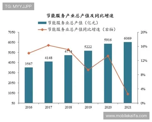 凯发电气股吧：投资者热议公司未来发展前景与市场潜力分析