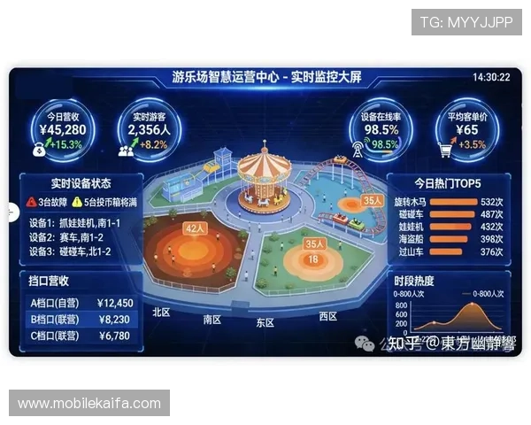 凯发娱乐集团最新动态:多元化娱乐产品布局与用户体验提升方案