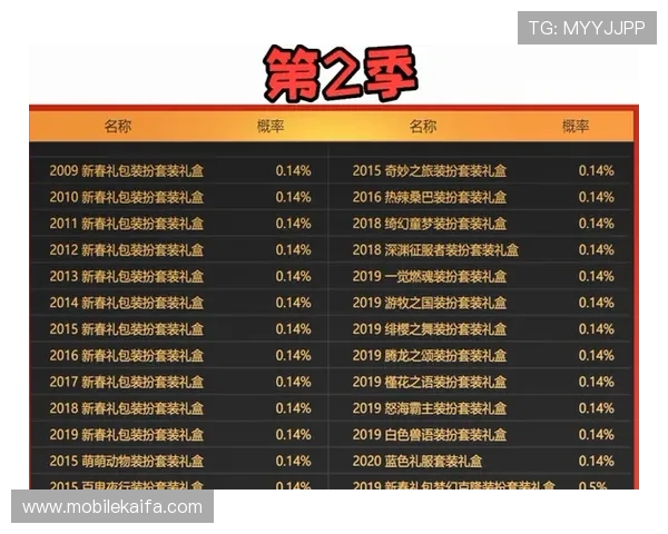 百家乐规则图解教程,图文并茂带你深入了解每个游戏环节的操作细节