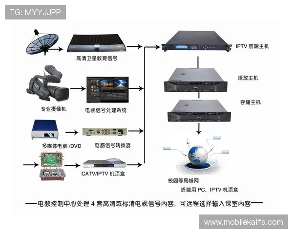 DS视讯下载后如何快速注册登录,享受高清流畅的视讯娱乐体验 DS视讯下载后如何快速注册登录,享受高清流畅的视讯娱乐体验