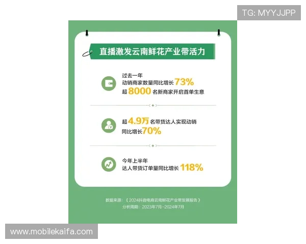 提升你的投注技巧：在DB真人体育平台上实现更高中奖率的实用策略指南