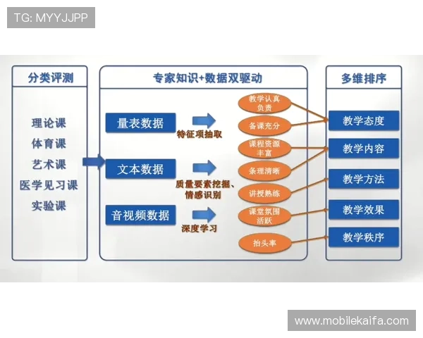 铭辉视讯官网行业应用解决方案与成功案例展示为您提供实用参考