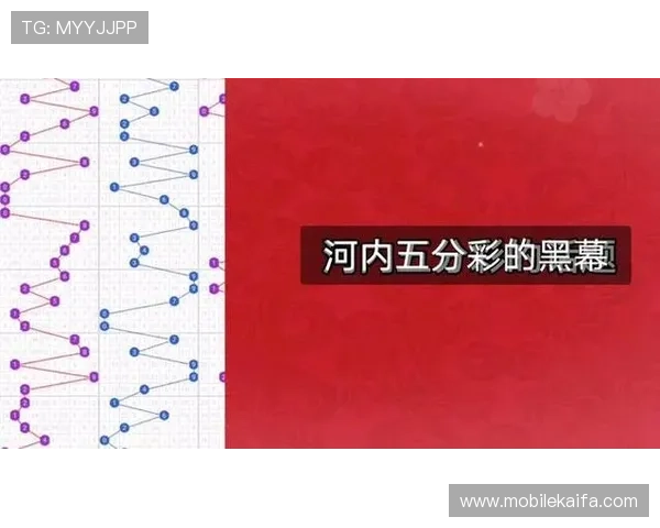 腾讯分分彩最新玩法介绍帮助玩家掌握多样投注策略提升中奖几率