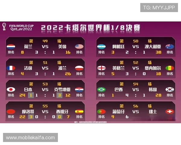 世界杯卡塔尔瑞士比赛时间详细介绍及观看指南 世界杯卡塔尔瑞士比赛时间详细介绍及观看指南